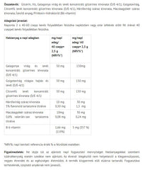 Erba Vita LietoSon 50ml baksida med näringsinformation