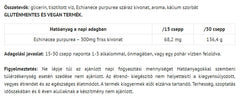 Echinacea-droppar ingredienser etikett
