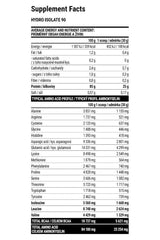 Supplement facts for Extrifit Hydro Isolate 90 displaying energy, protein, and amino acid content.