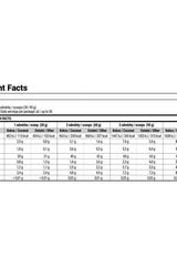 Nutritional facts for Extrifit Rice-Oat Mash showing calories and nutrient breakdown.