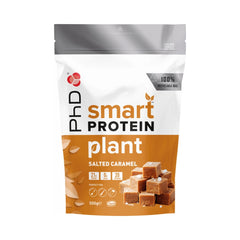 PhD - Smart Protein Plant