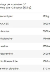 Nutrition facts for FA Anticatabolix, detailing BCAA, L-glutamine, and Citrulline malate per serving.