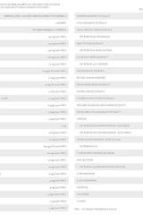 Ingredients list for FA Beauty Elixir Female Support supplement, detailing nutrients beneficial for women's health.