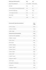 Nutrition values and amino acid profile for FA Gold Whey Protein Isolate, chocolate flavor, per 100g and 25g servings.