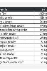 Nutritional content chart of FA - Fitness Authority Green Detox showing ingredients and amounts per 9g serving.