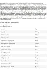 Ingredients list for FA Fitness Authority Green Detox, showcasing natural extracts for detoxification.