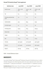 Nutritional information chart for FA Vitarade El, highlighting calories, macronutrients, and ingredients for dietary supplementation.