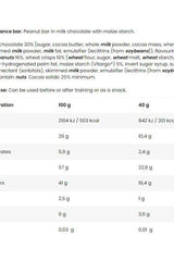 Nutrition table for FA Vitarade Endurance Bar showing calories, ingredients, and usage information.