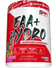 San EAA Hydro Supercharged framsida