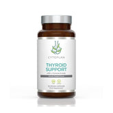Thyroid Support – Sköldkörtelhälsa framsida förpackning