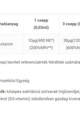 Nutritional information for JutaVit Vitamin D3 drops, highlighting vitamin content and benefits for babies and children.