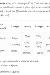 Nutritional information table for JutaVit Vitamin D3 drops with Extra Virgin Olive Oil, detailing dosage and vitamin content.