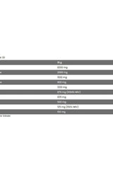 Supplement facts for Kevin Levrone Joint Support Collagen Peptides, showing ingredients and their amounts.