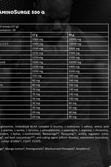 Nutritional information of Kevin Levrone Levro Amino Surge, detailing amino acid content per serving.