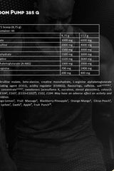 Kevin Levrone Shaaboom Pump ingredient list with dosage information and benefits for muscle performance.