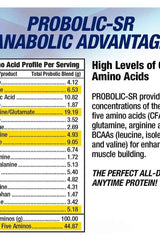 MHP - Probolic-SR Muscle Feeding Protein (KORT DATUM 30-09-2025)
