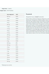 Nutrition facts for Myprotein A-Z Multivitamin showing daily amounts and essential vitamins in 90 tablet pack.