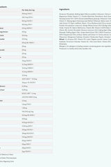 Ingredient list for Myprotein Myvitamins Alpha Men Multivitamin including vitamins and minerals.