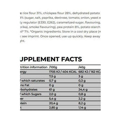 Supplement facts and ingredients list for NanoSupps Protein Chips including nutritional values.
