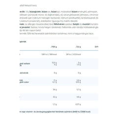 Nanosupps Protein Taco nutrition table, showcasing protein content and ingredients per 100g and 22g servings.