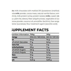 Nanosupps Protein Wafer nutritional information and ingredient list, showcasing high protein and low sugar content.