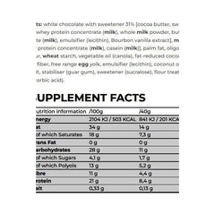 Nutritional information for NanoSupps Protein Wafer showing ingredients, calories, and protein content.