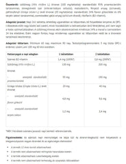 Druvsfrö + Ginkgo Biloba baksida näringsfakta