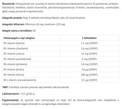 Natur Tanya Vegan Vitamin B Complex baksida näringsfakta