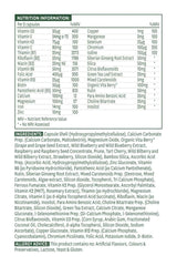 Nutrition facts and ingredients list for Natures Aid Women's Multi-Vitamins & Minerals, including vitamins and minerals data.