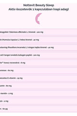 Ingredient list for Nottevit Beauty Sleep showing active components in each capsule.