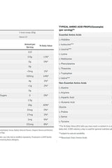Nutritional information and amino acid profile for NOW Foods Egg White Protein, Creamy Chocolate.