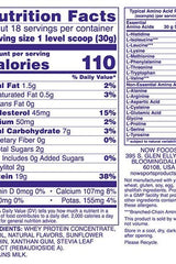 Nutrition facts label for Now Foods Grass-Fed Whey Protein, showing calories and nutrients per serving.