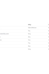 Nutritional information table for Nutrend Deluxe protein bar, including calories and macronutrients.