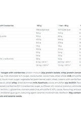 Nutritional chart for Nutrend Excelent Protein Bar with cranberries, showing ingredients and nutritional values.