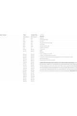 Nutrend Mass Gain nutritional information table with serving size and ingredient breakdown.