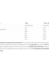Nutritional information for Nutrend Protein Pancake, highlighting ingredients and macronutrient breakdown.