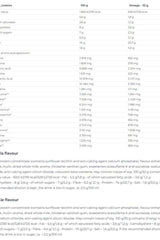 Nutrend Whey Core nutritional information table including ingredients and amino acid profile.
