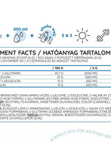 Nutriversum BCAA + GLUTA nutrition facts with amino acid details and serving instructions.