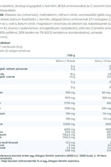 Nutriversum Electrolyte Powder nutritional information table with ingredients and values