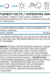 Supplement facts for Nutriversum Green Coffee Bean + Chromium, featuring ingredients and nutritional values.
