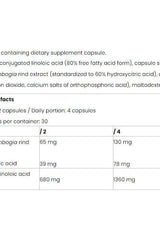 Nutriversum HCA+CLA Caps supplement facts table detailing ingredients and nutritional information.