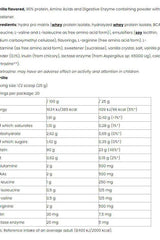 Nutriversum Hydro Pro Vanilla protein powder nutritional information table.