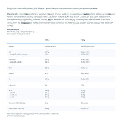 Nutriversum - Iso Pro