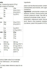 Nutriversum Isotonic Drink Peach Iced Tea nutritional information and ingredient list.