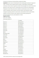 Nutriversum Multi Vita supplement facts and ingredients list showing vitamins and minerals.