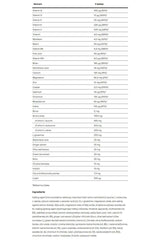 Nutritional information for Optimum Nutrition - Opti-Men supplement, detailing vitamins, minerals, and amino acids per serving.