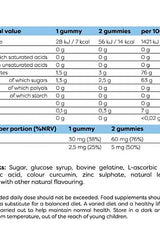Nutrition facts for Osavi Vitamin C + Zinc gummies, detailing ingredients and per serving values.