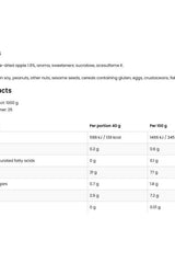 Nutritional information chart for OstroVit Cream of Rice, highlighting macronutrients and servings.