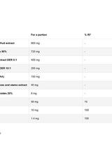 Nutritional information table for OstroVit Testo Booster capsules, detailing ingredients and dosages.