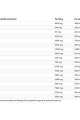 Nutritional profile table for OstroVit VEGE Protein Blend per 100g and per serving.